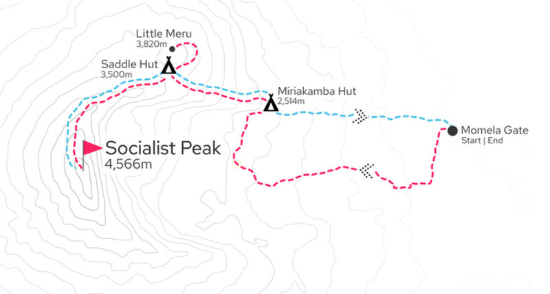 Mt Meru map