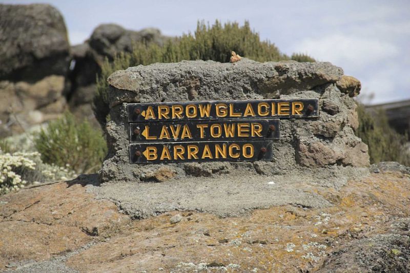 Barranco Wall sign on Kilimanjaro