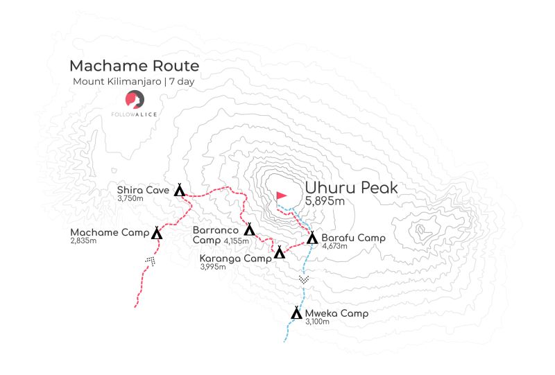 Machame-7-day-route-map