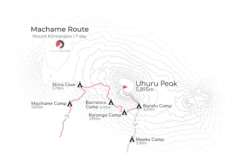 Machame-7-day-route-map