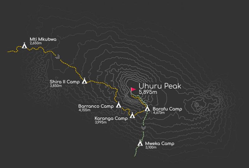 Lemosho route map