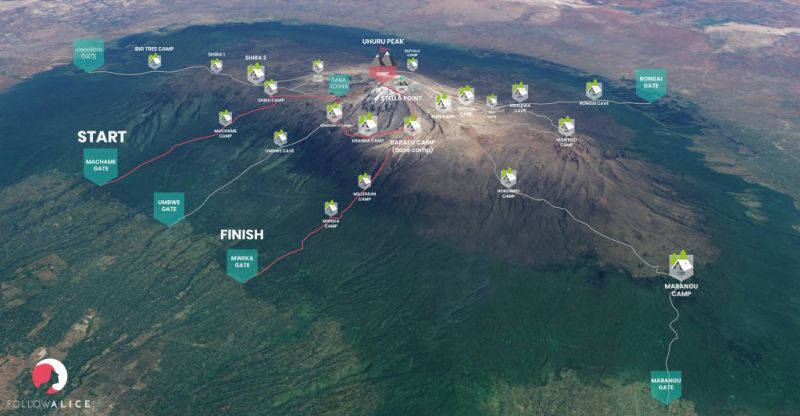 Map showing Machame route up Mt Kilimanjaro