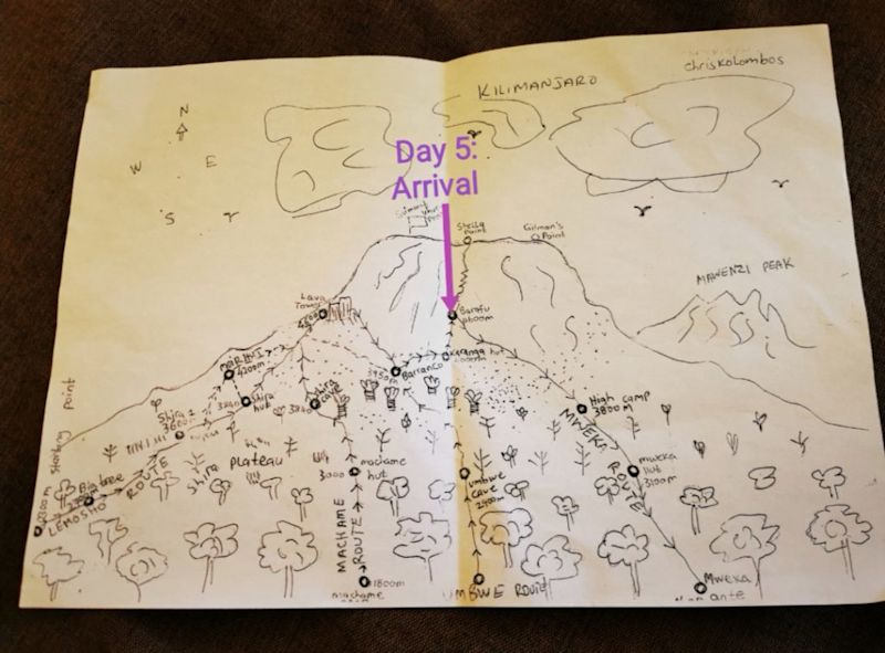 Hand-drawn Kilimanjaro map