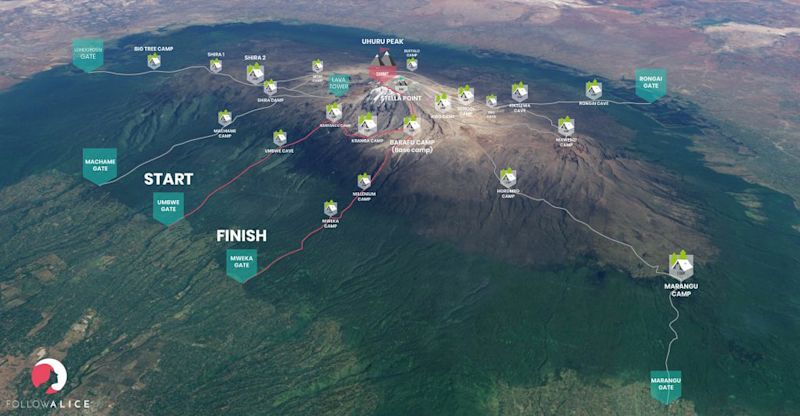 Map of the Umbwe route, poor acclimatisation 