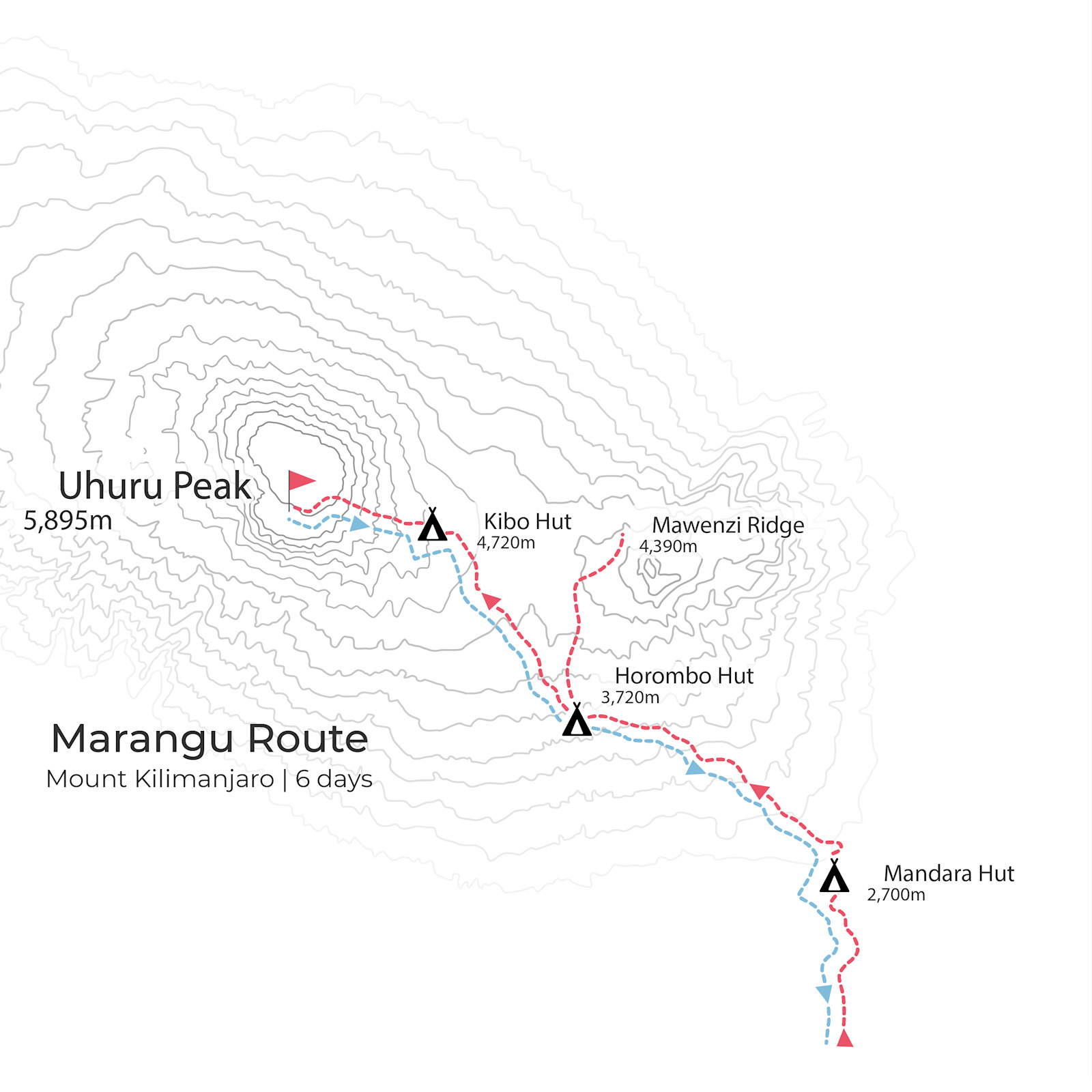 7-Day Marangu Itinerary: A Detailed Guide To Kilimanjaro 7-Day Marangu Itinerary: A Detailed Guide to Kilimanjaro - gmedia
