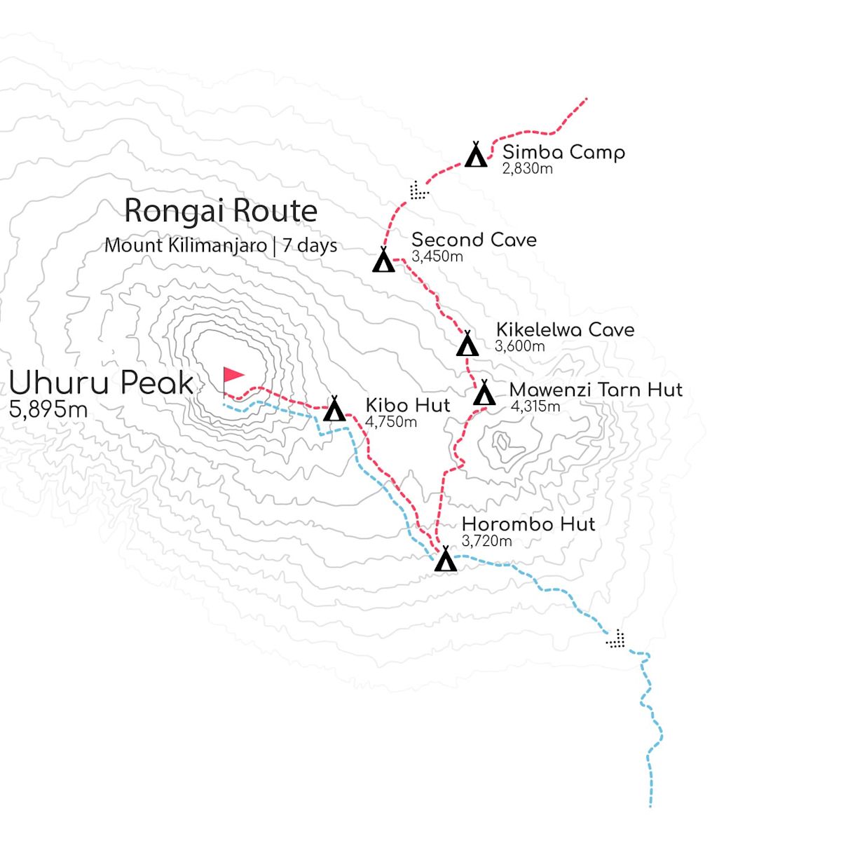 6-Day Rongai Itinerary: A Scenic Kilimanjaro Experience search image 2 6-Day Rongai Itinerary: A Scenic Kilimanjaro Experience 2