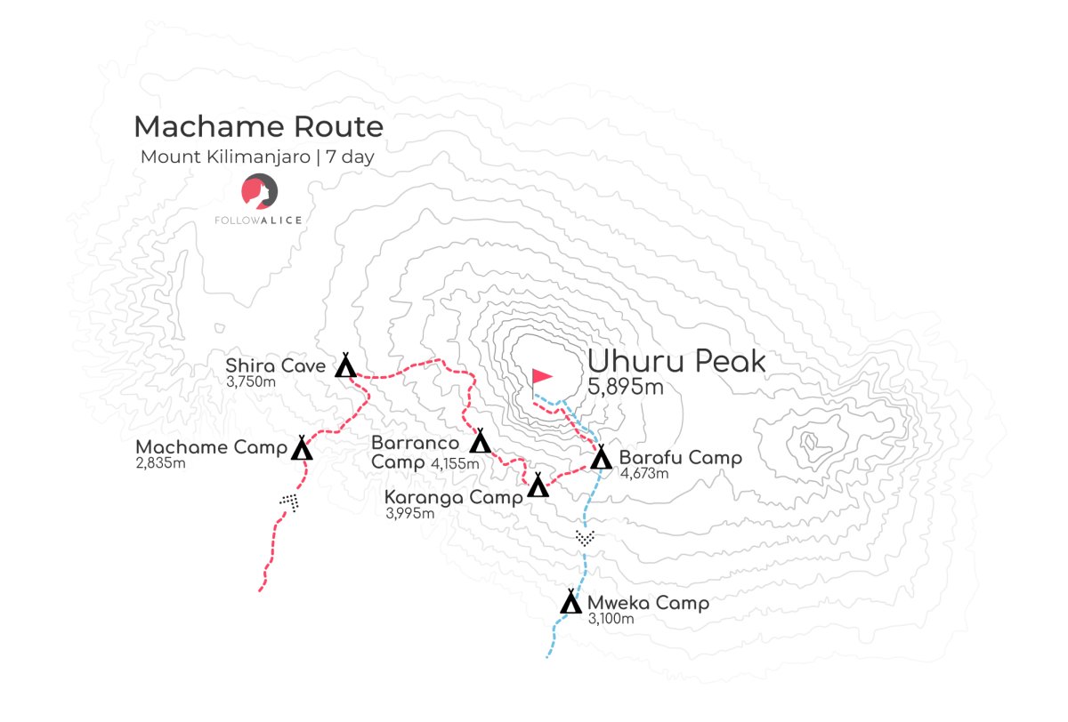Machame-7-day-route-map