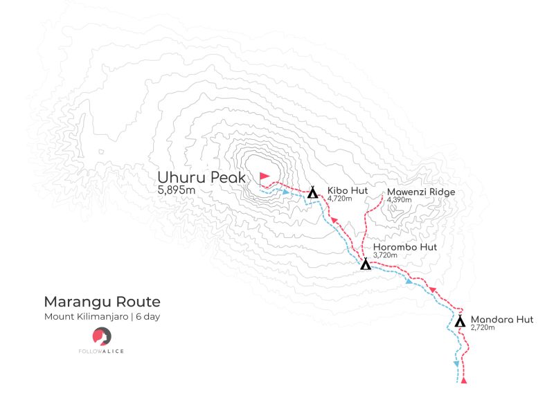 Map of the 6-day Marangu route