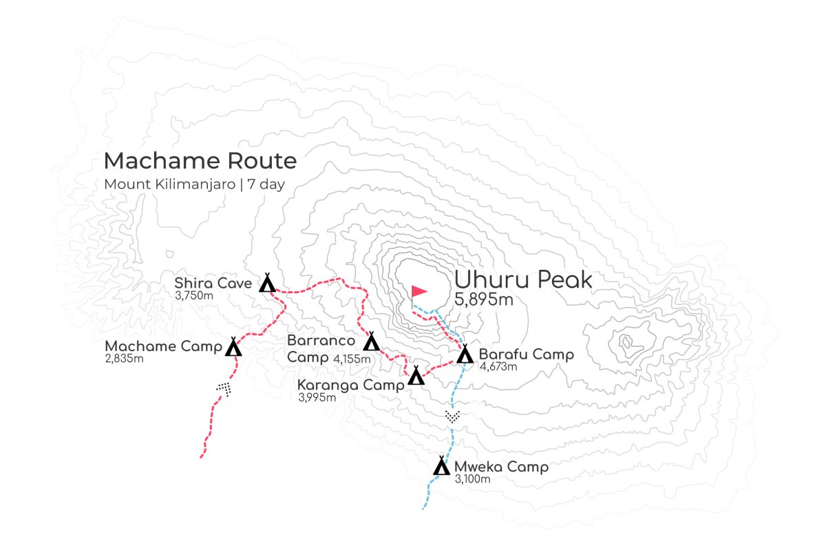 Machame 7-day route map, trekking Kilimanjaro