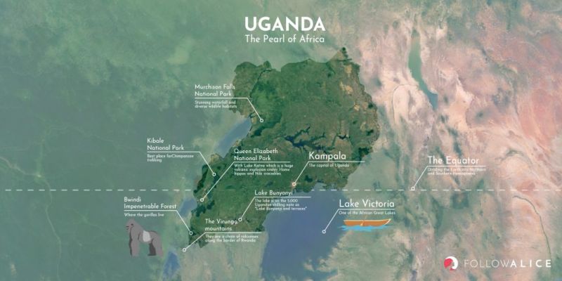 Map of Uganda showing key tourist attractions, including Bwindi