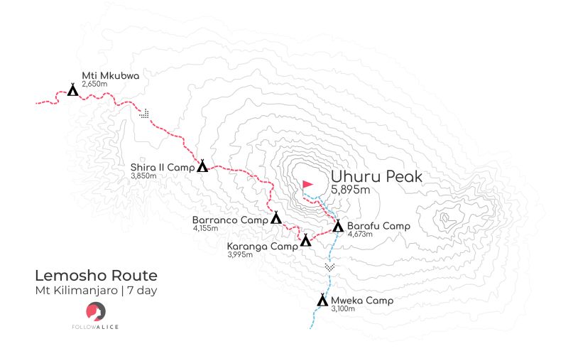 Map of 7-day Lemosho route