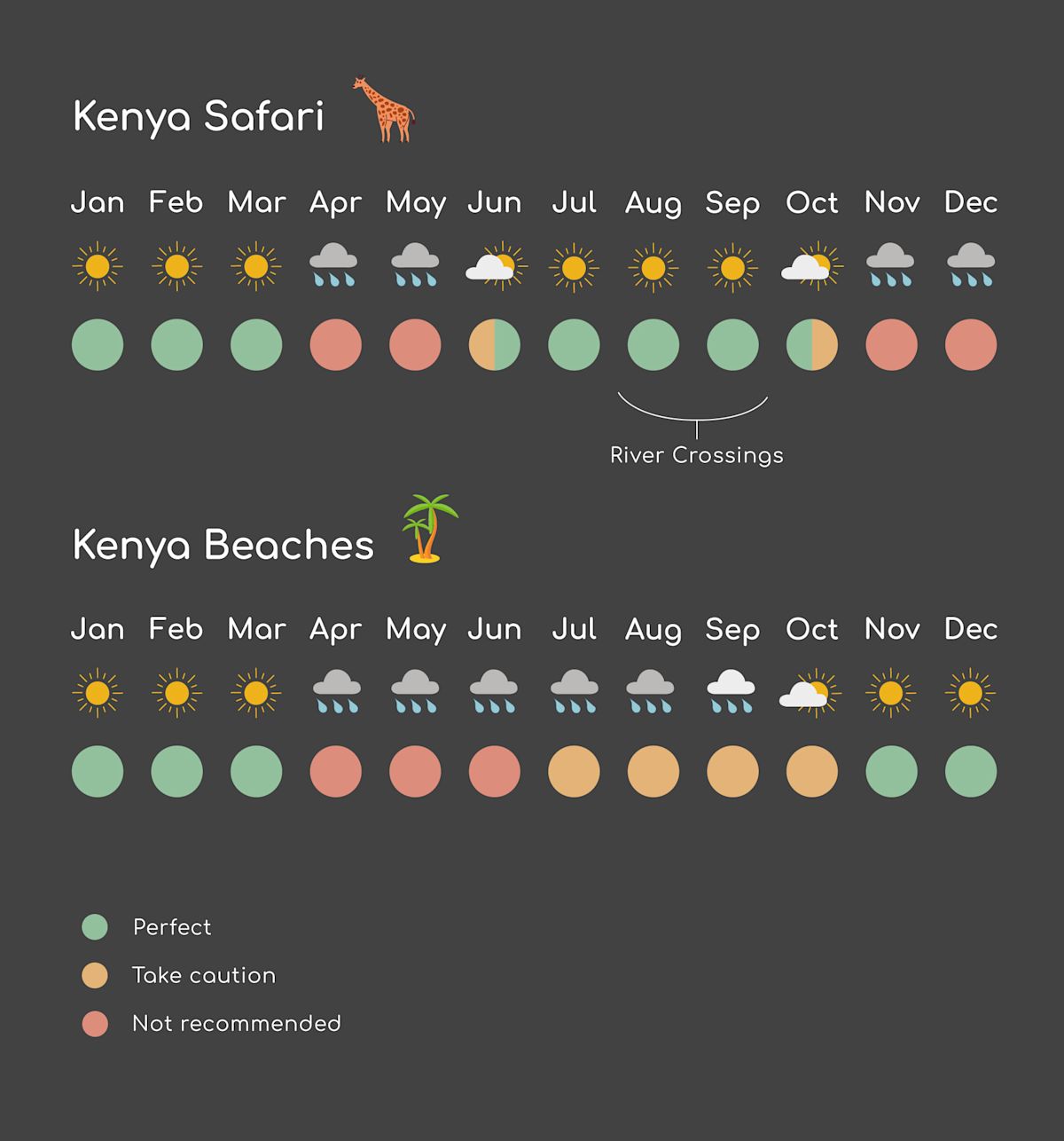 Kenya Safari kenya-safari